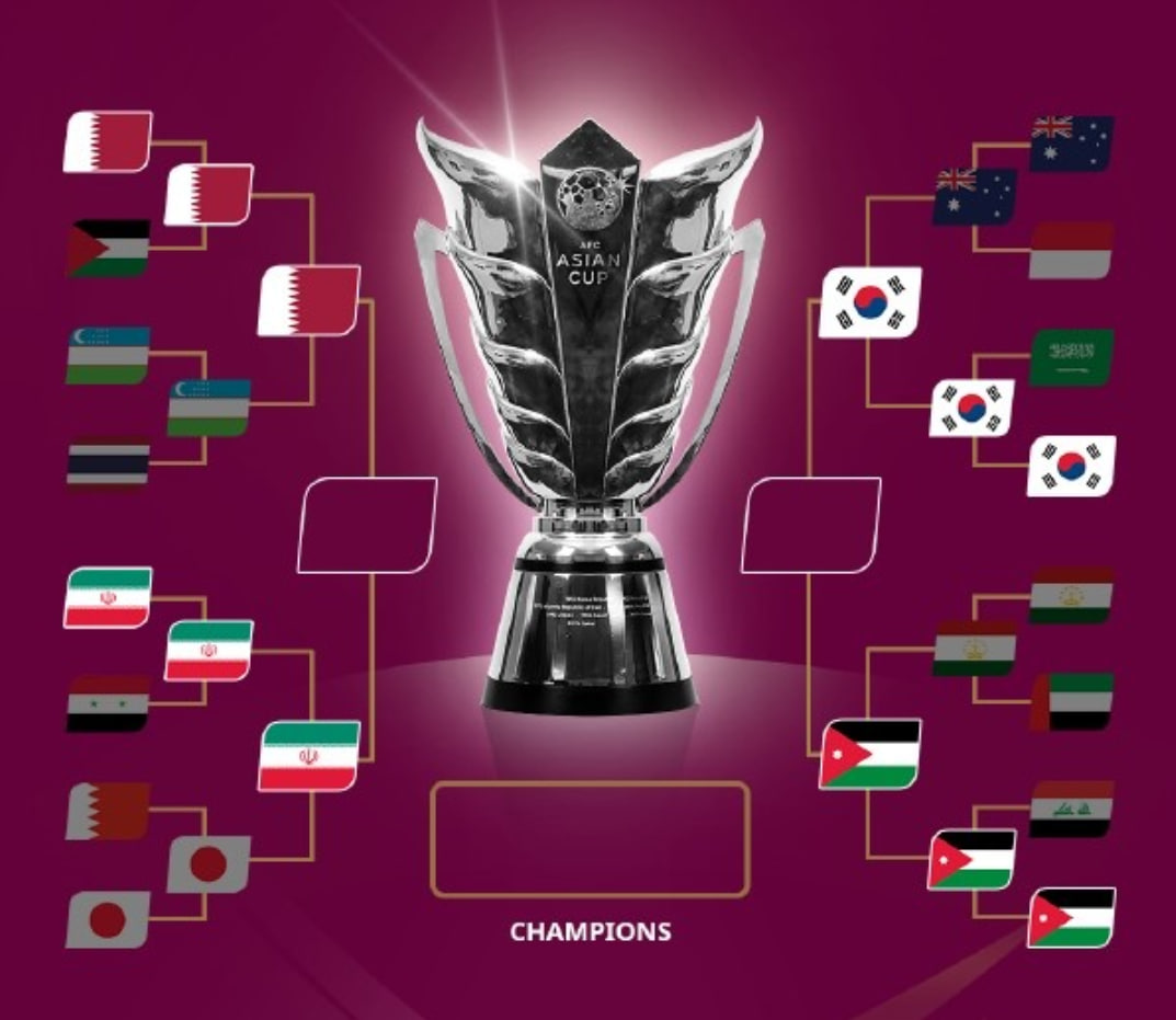 足球艺术的较量：约旦的创造力挑战卡塔尔的策略深度